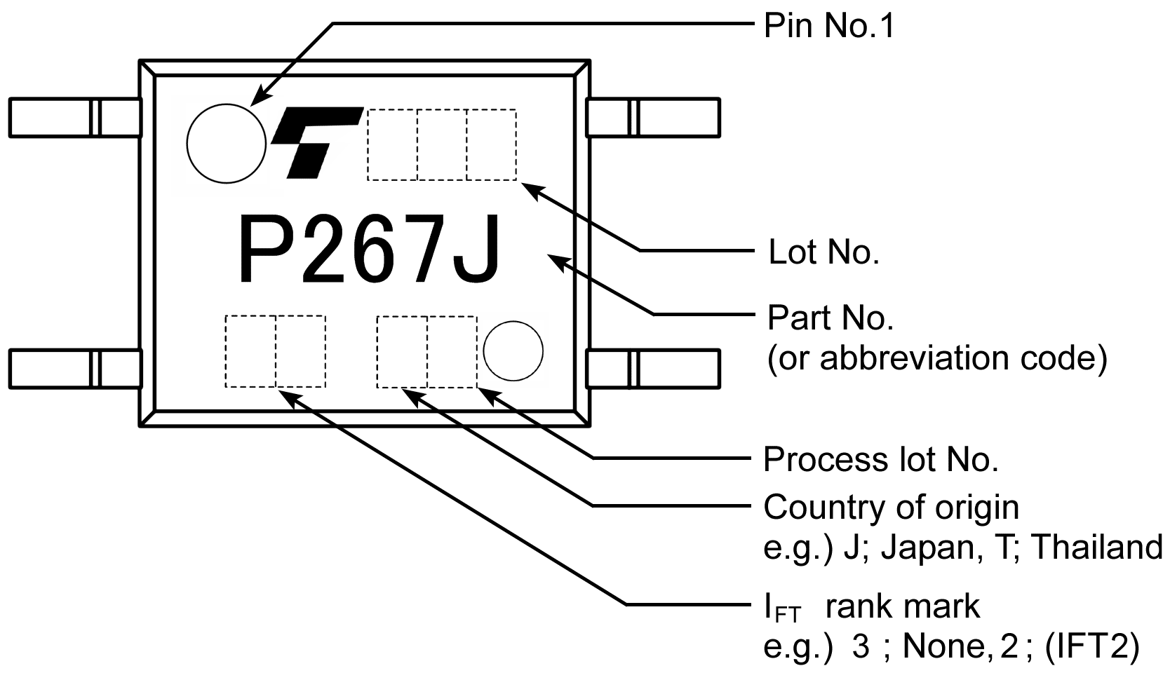 TOSHIBA TLP267J(TPR,E for sale