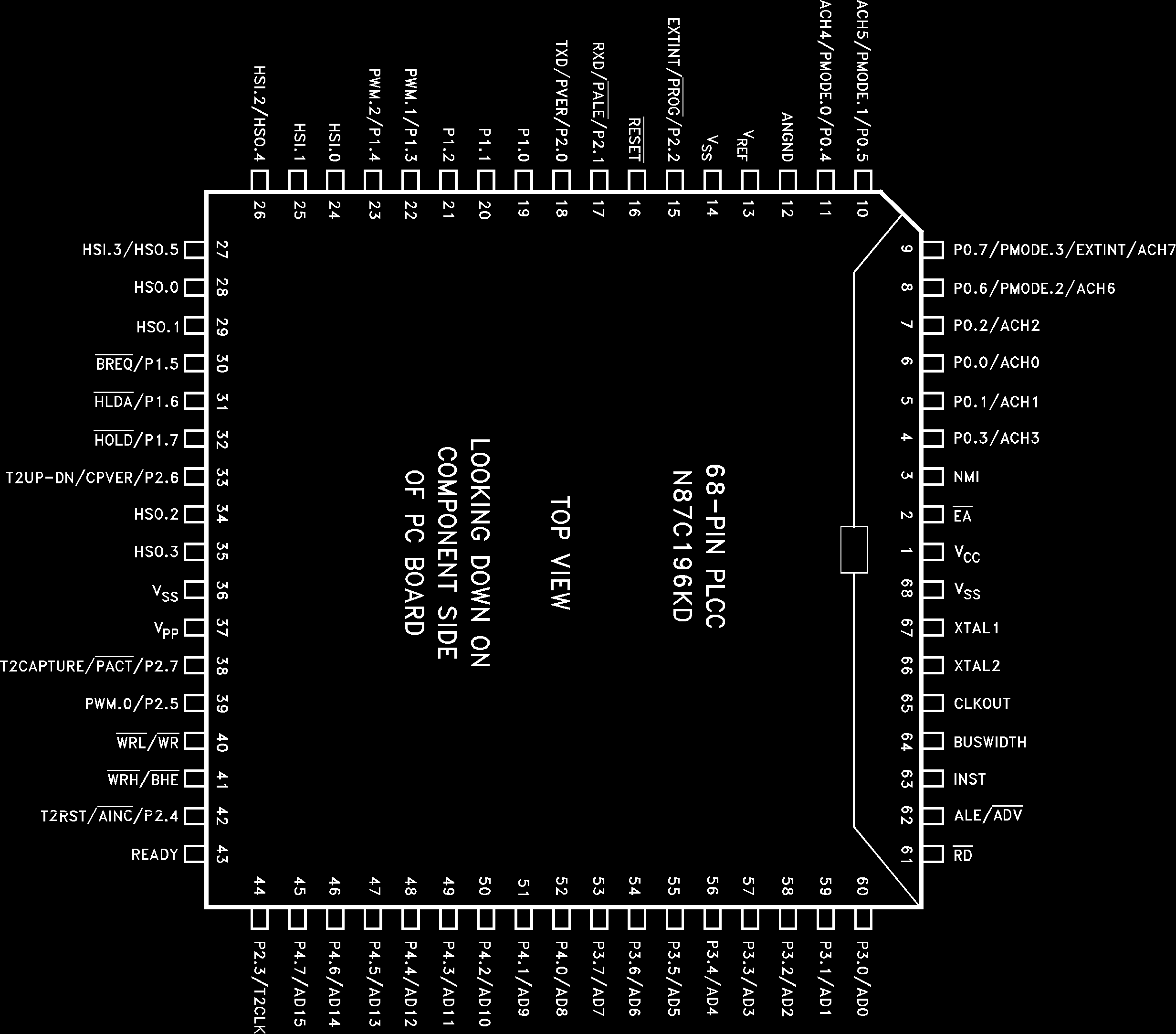 Rochester Electronics TN87C196KD for sale