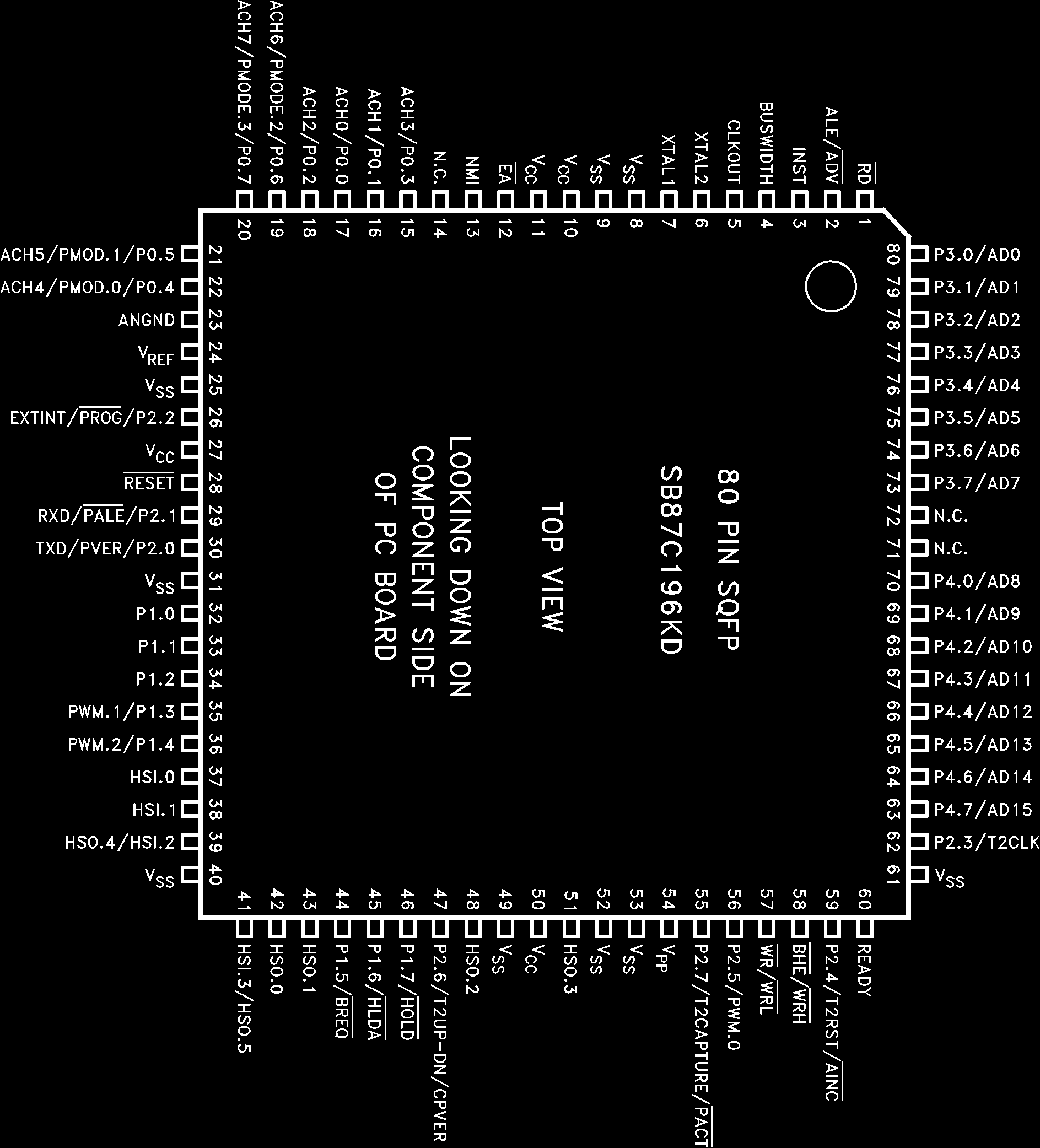 Rochester Electronics TN87C196KD for sale