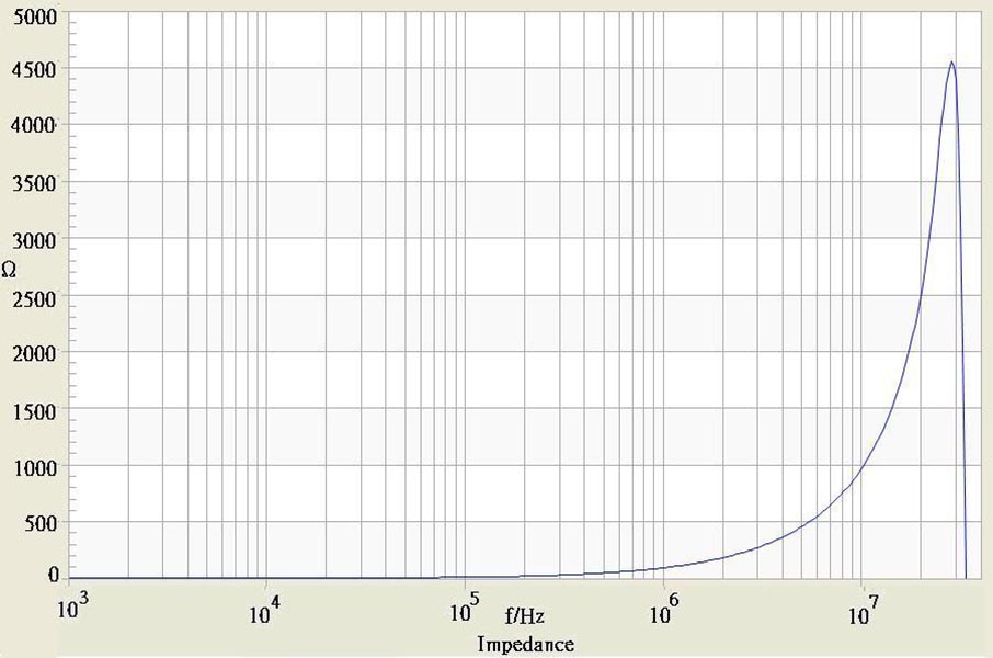 TRACO POWER TCK-121 for sale