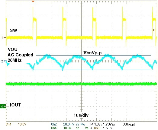 MaxLinear XR79115EL-F for sale