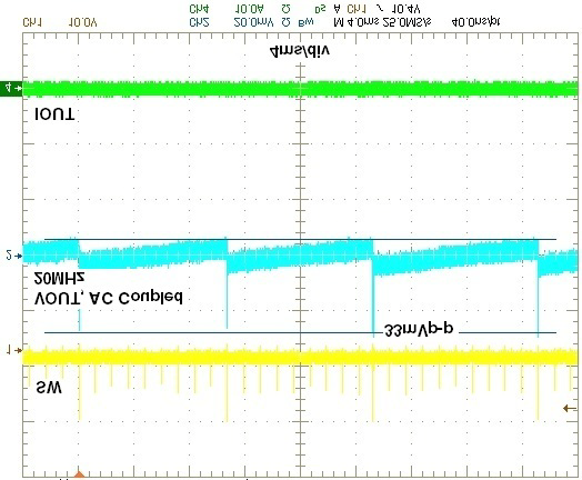MaxLinear XR79115EL-F for sale