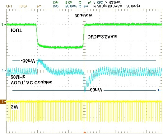 MaxLinear XR79115EL-F for sale