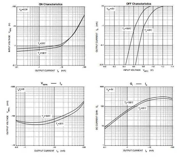 CBI DTA114YKA for sale