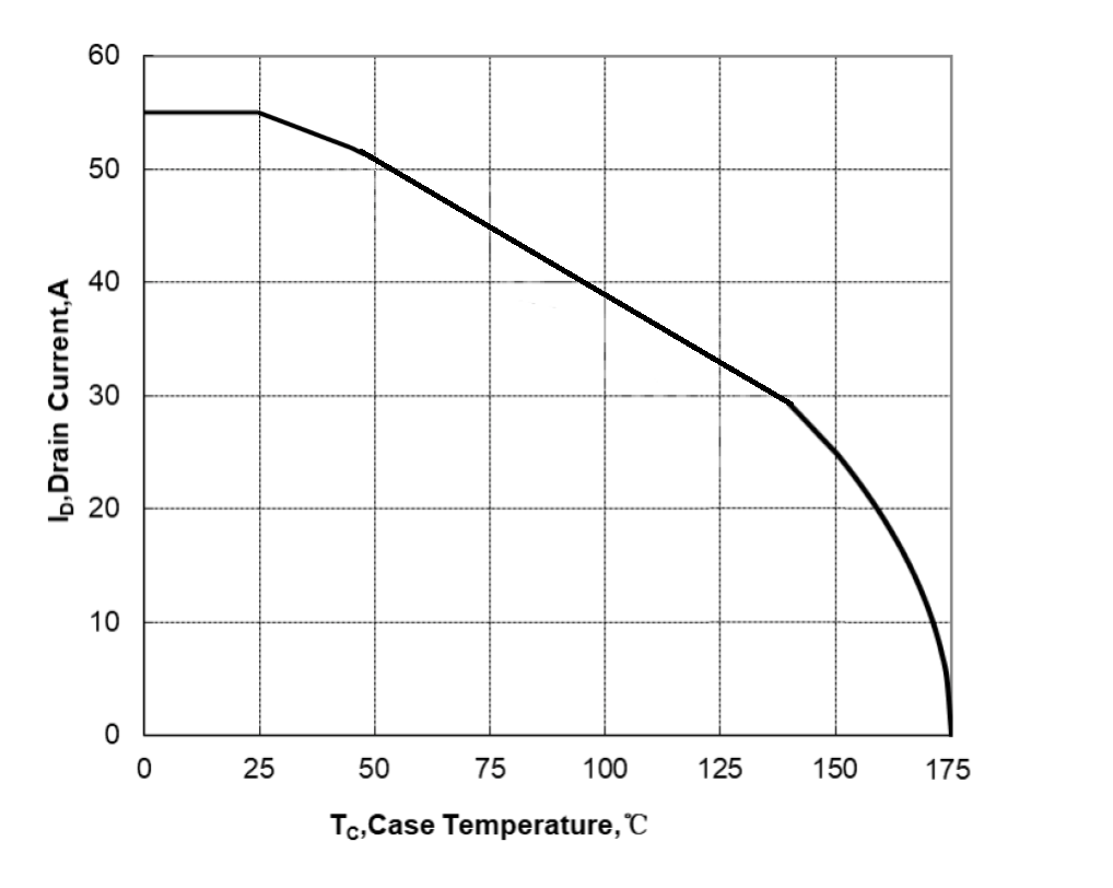 Huixin H40N25 for sale
