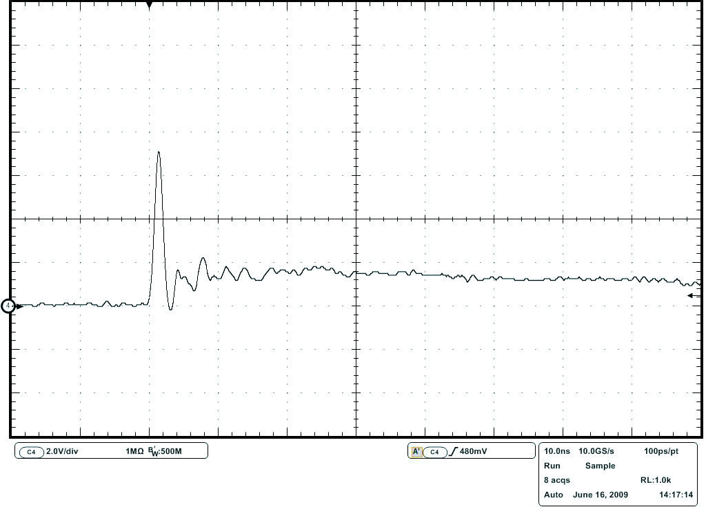 AOS AOZ8212BCI-24 for sale