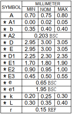 XNRUSEMI XR30J03D for sale
