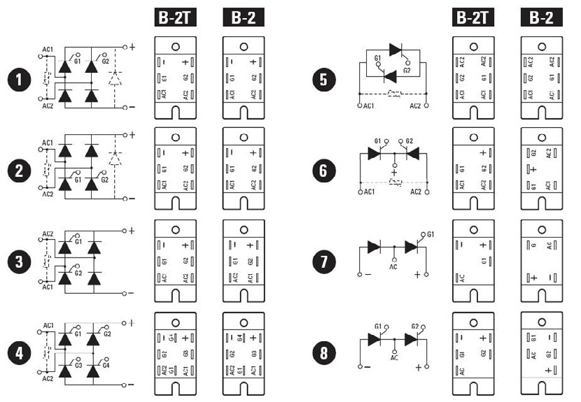 Sensata B622F-2T for sale