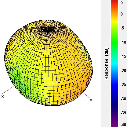 ABRACON ACR1504I3 for sale