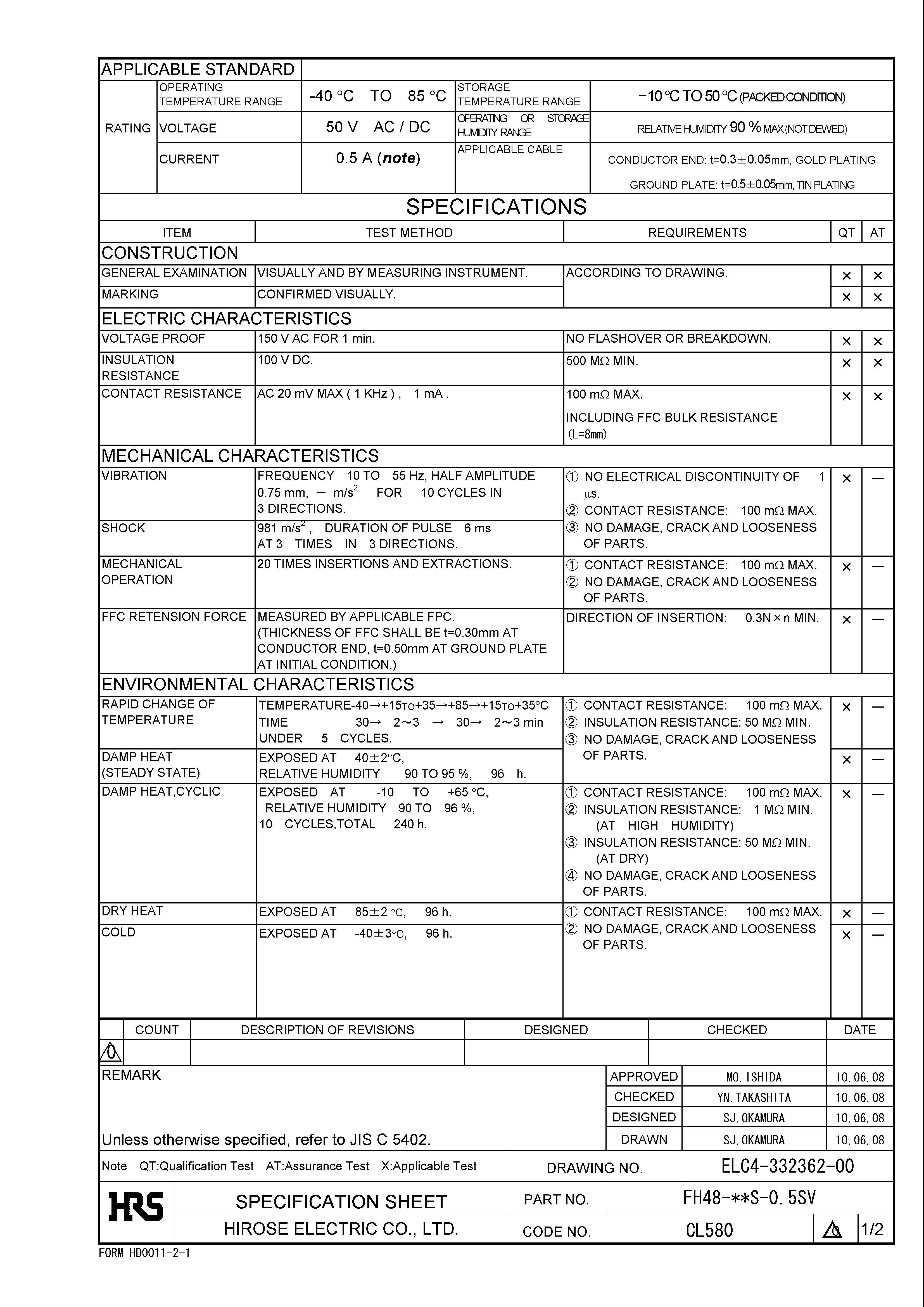 HRS FH48-21S-0.5SV for sale
