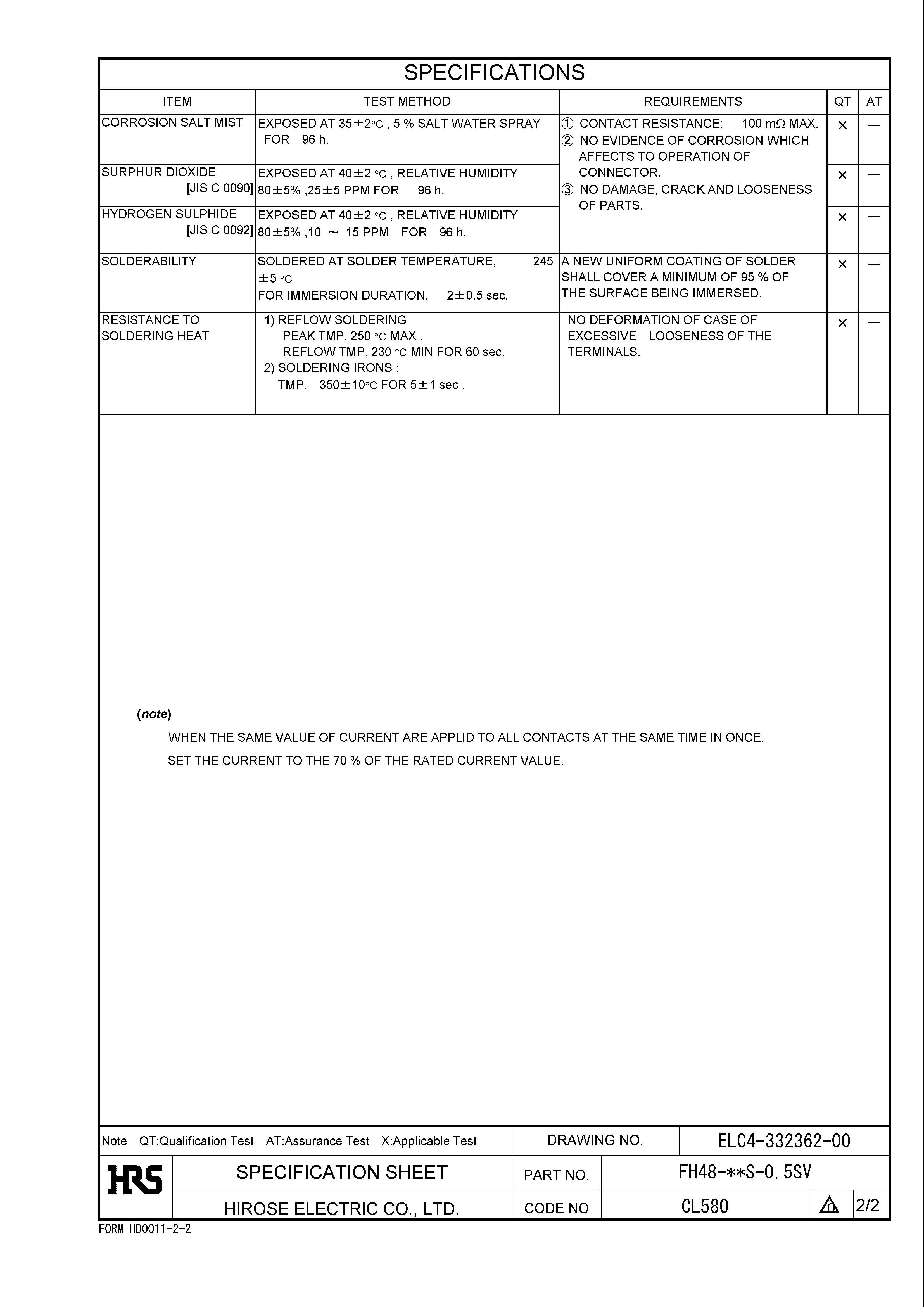 HRS FH48-21S-0.5SV for sale