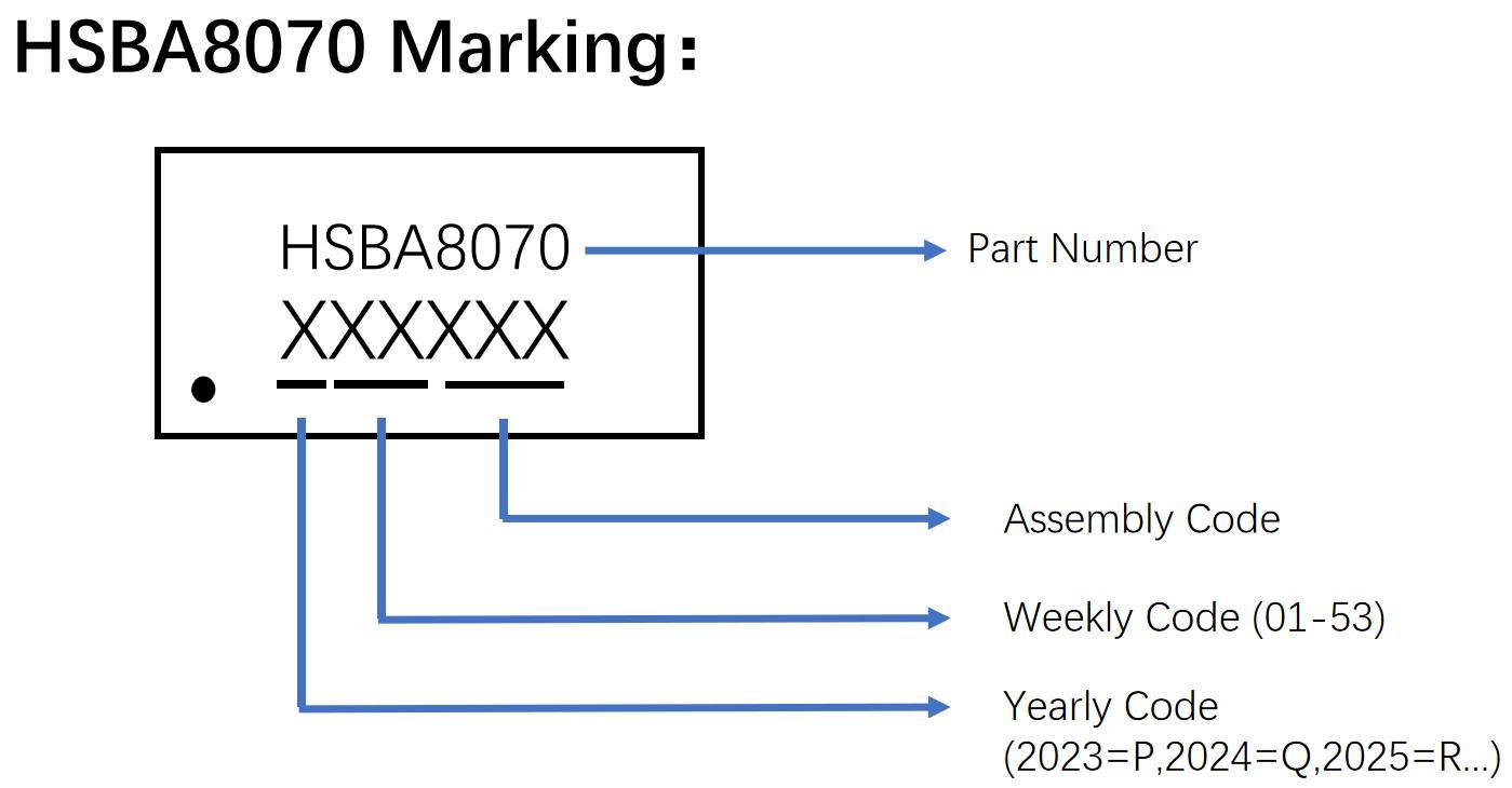 HUASHUO HSBA8070 for sale