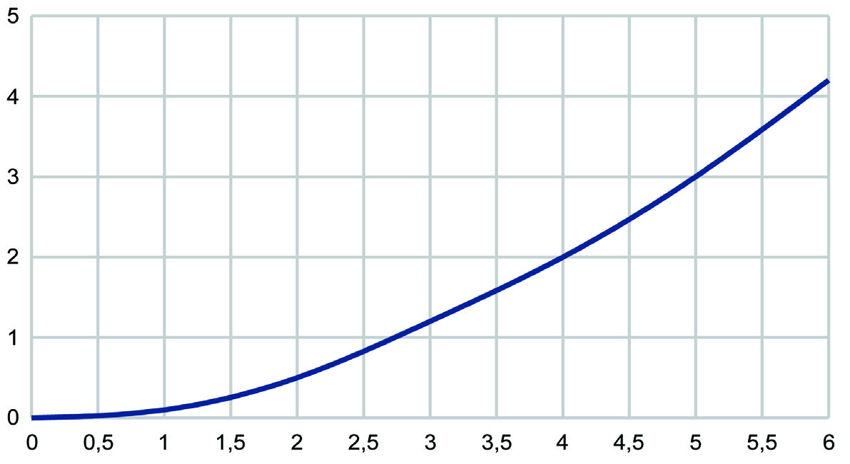 Cantherm F20A075053600060 for sale