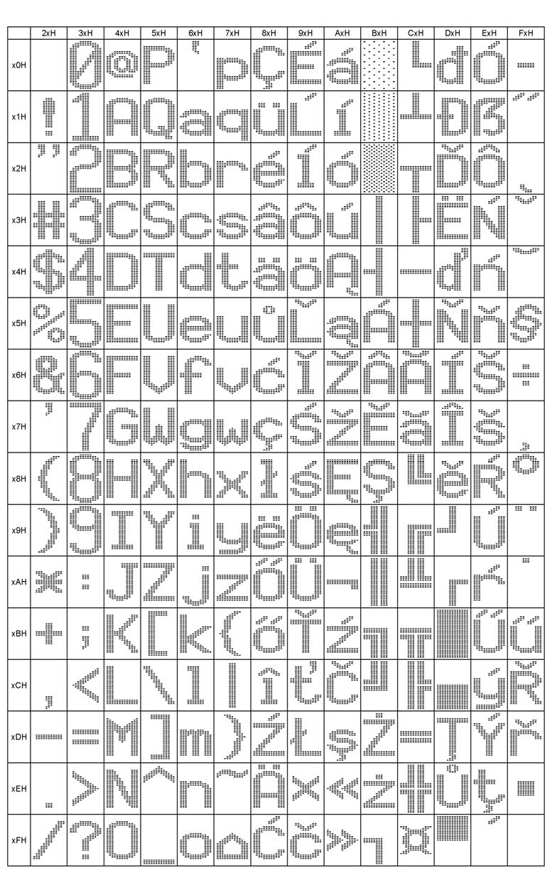 Futaba Elec NAELW2106AA for sale