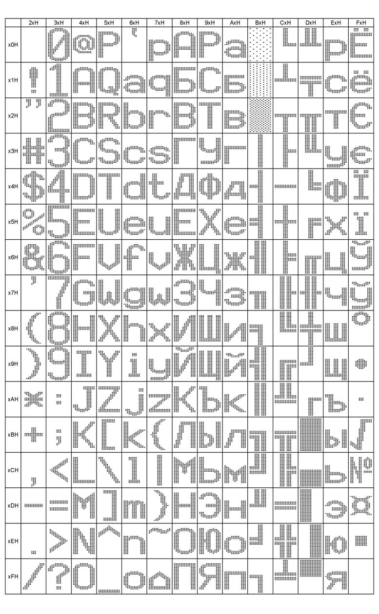 Futaba Elec NAELW2106AA for sale