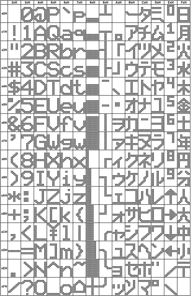 Futaba Elec NAELW2106AA for sale