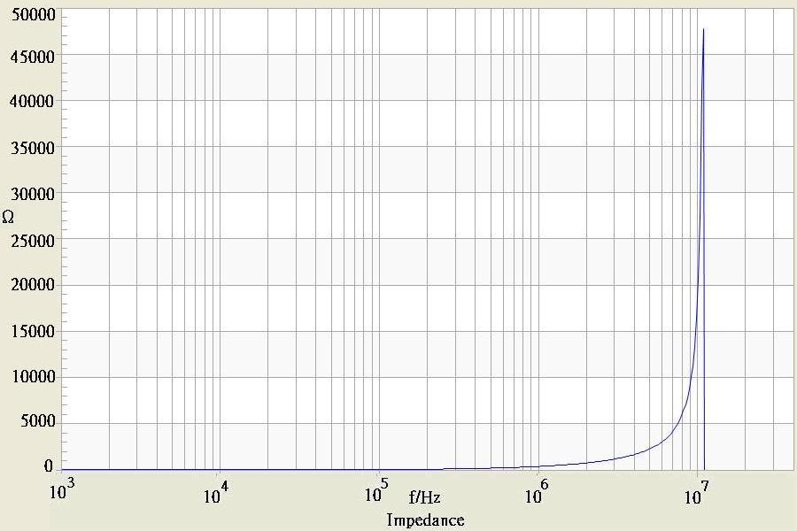 TRACO POWER TCK-045 for sale