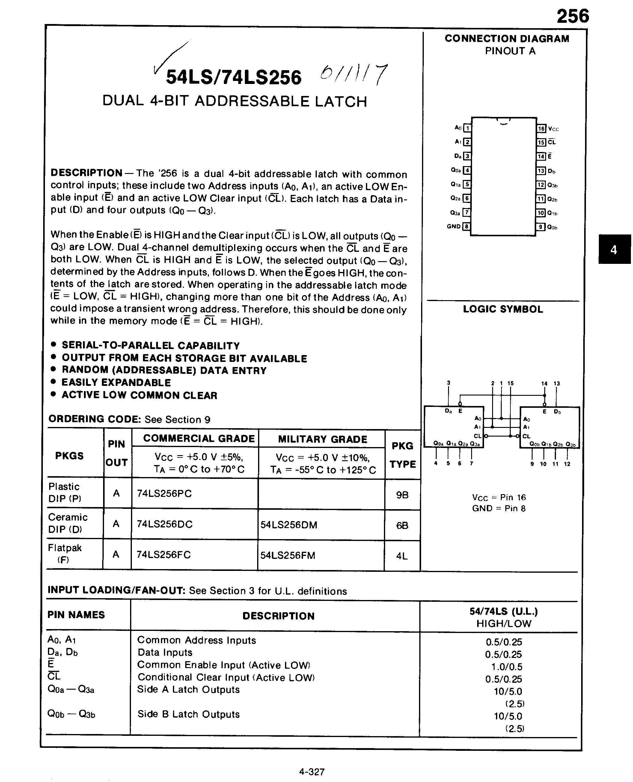 Rochester Electronics 54LS256DM for sale