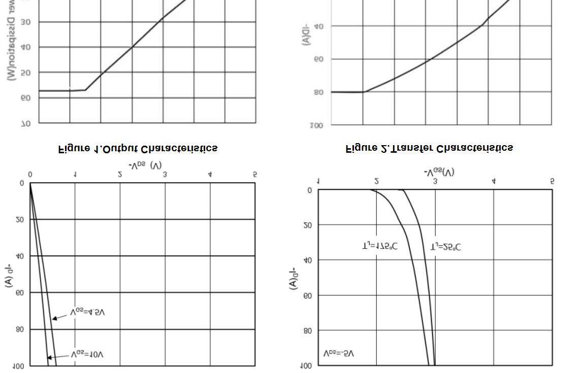 KIA Semicon Tech KPY3404A for sale
