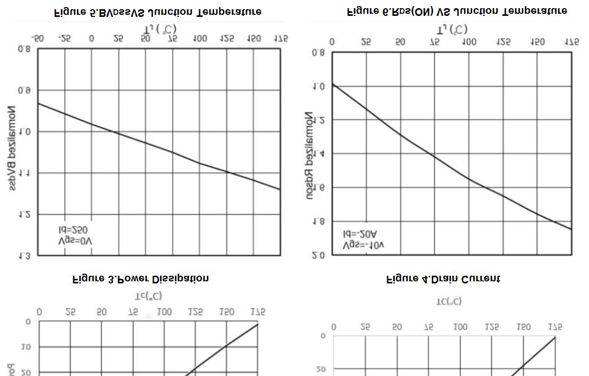 KIA Semicon Tech KPY3404A for sale