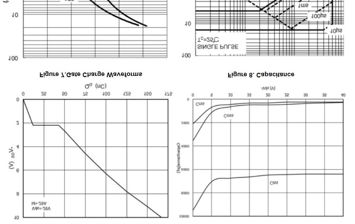 KIA Semicon Tech KPY3404A for sale