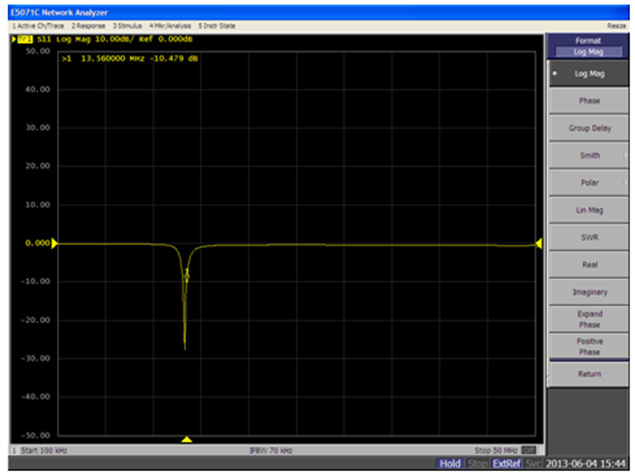 ABRACON ANFCA-101-2515-A02 for sale
