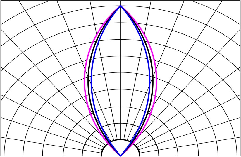 BIVAR 5RD-F for sale