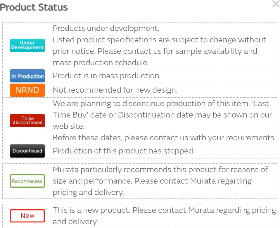 muRata UEI15-120-Q12N-C for sale