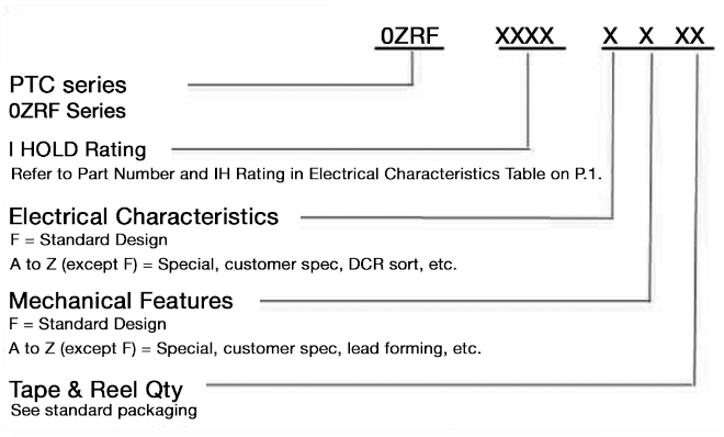 Bel Fuse 0ZRF0008FF1E for sale