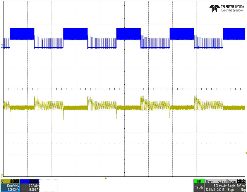 AOS AOZ2260BQI-28 for sale