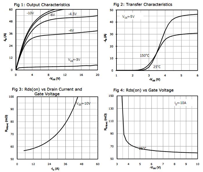 KIA Semicon Tech KPD7910A for sale