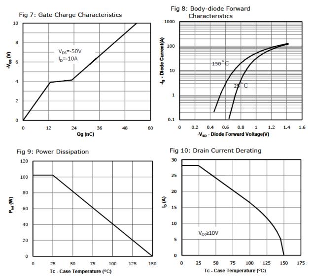 KIA Semicon Tech KPD7910A for sale