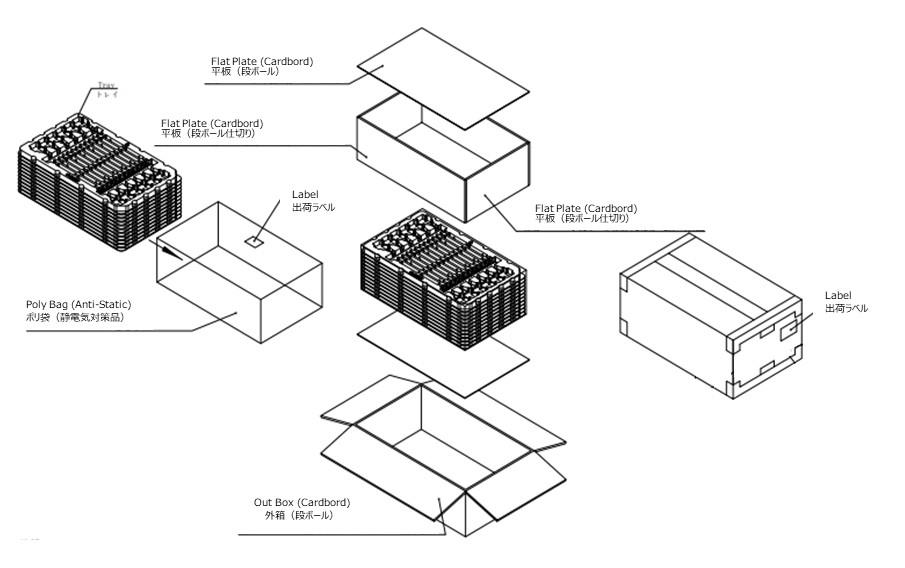 CITIZEN UVM001-0101U1-RM1 for sale