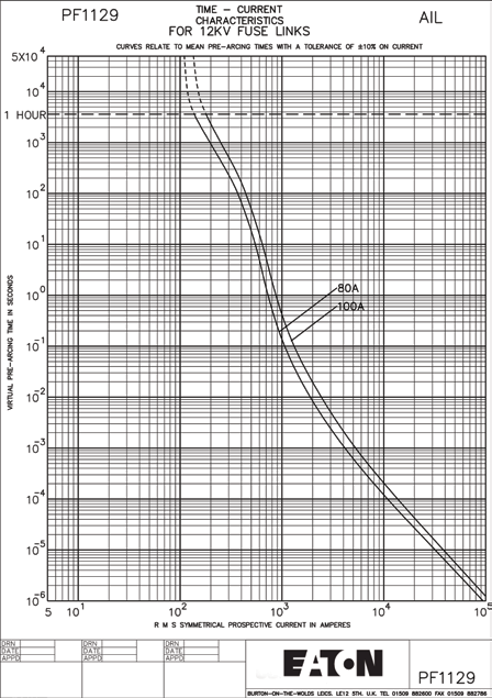 EATON BPSNPEWE for sale