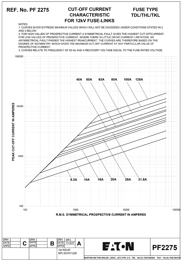 EATON BPSNPEWE for sale