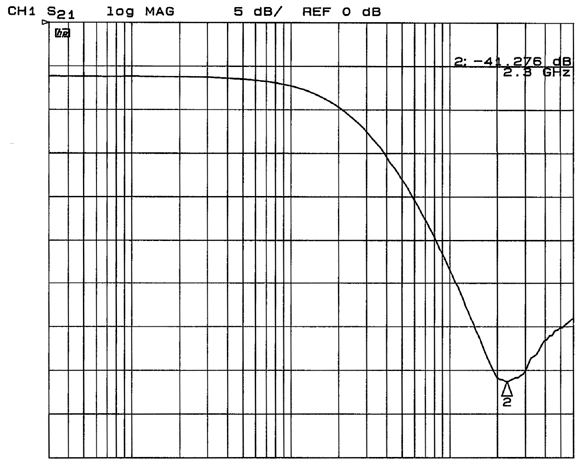 onsemi CM1630-08DE for sale