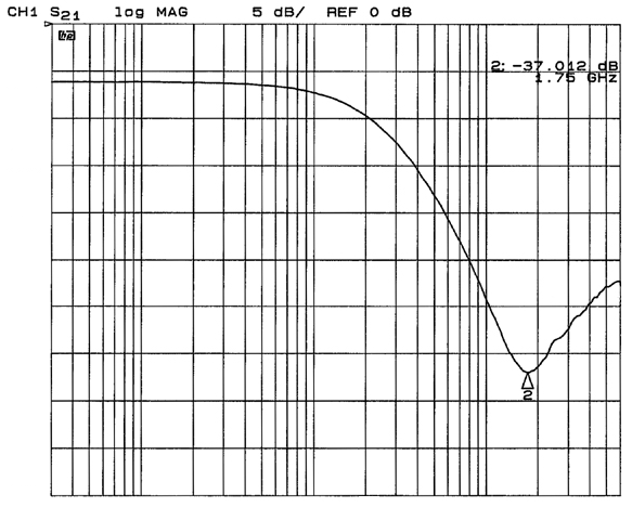 onsemi CM1630-08DE for sale