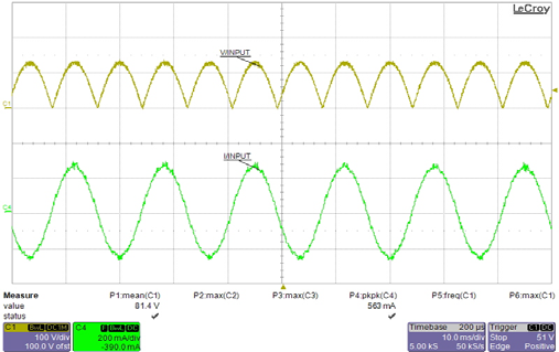 RENESAS ISL6745ALEVAL3Z for sale