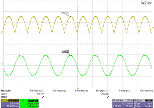 RENESAS ISL6745ALEVAL3Z for sale