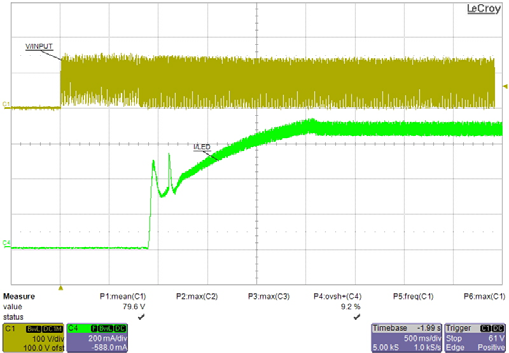 RENESAS ISL6745ALEVAL3Z for sale