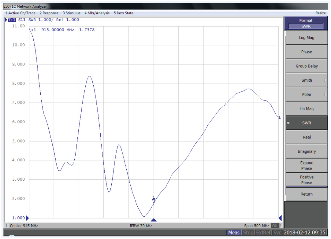ABRACON AEACAQ190012-S915 for sale