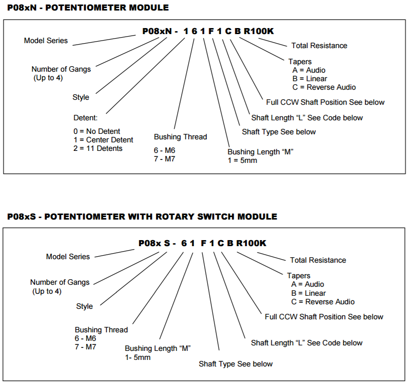 TT Electronics P081N-061F1CBR10K for sale