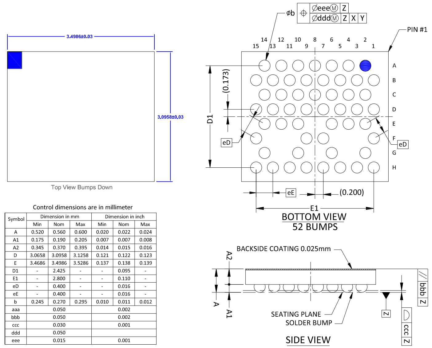 Qorvo QM33120WTR13 for sale