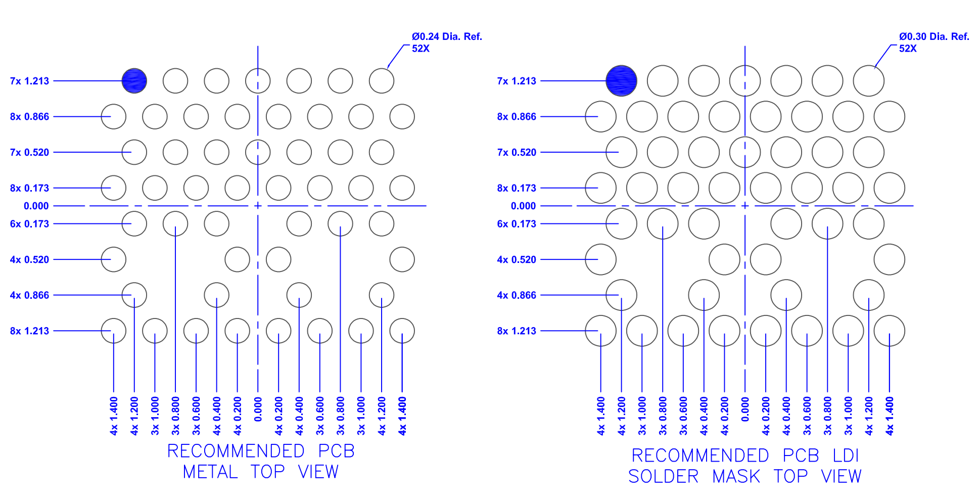 Qorvo QM33120WTR13 for sale