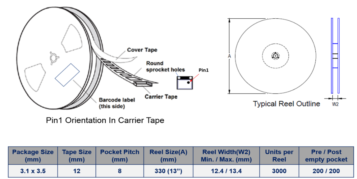 Qorvo QM33120WTR13 for sale