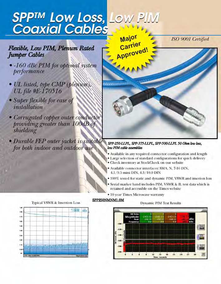 Amphenol SC-900T-3 for sale