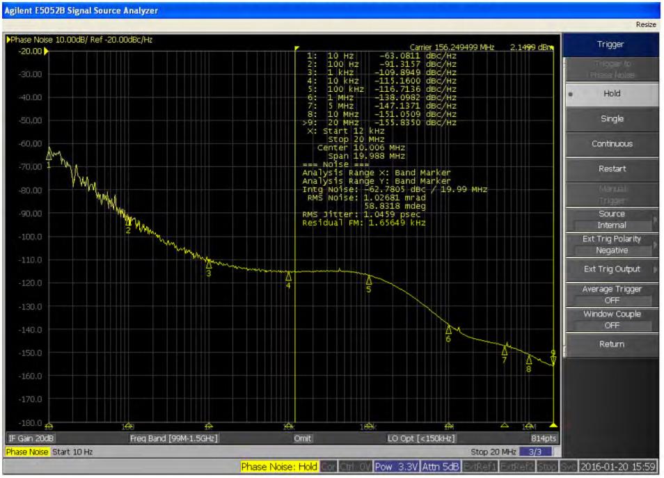 ECS ETXO-H33CL-125.000 for sale