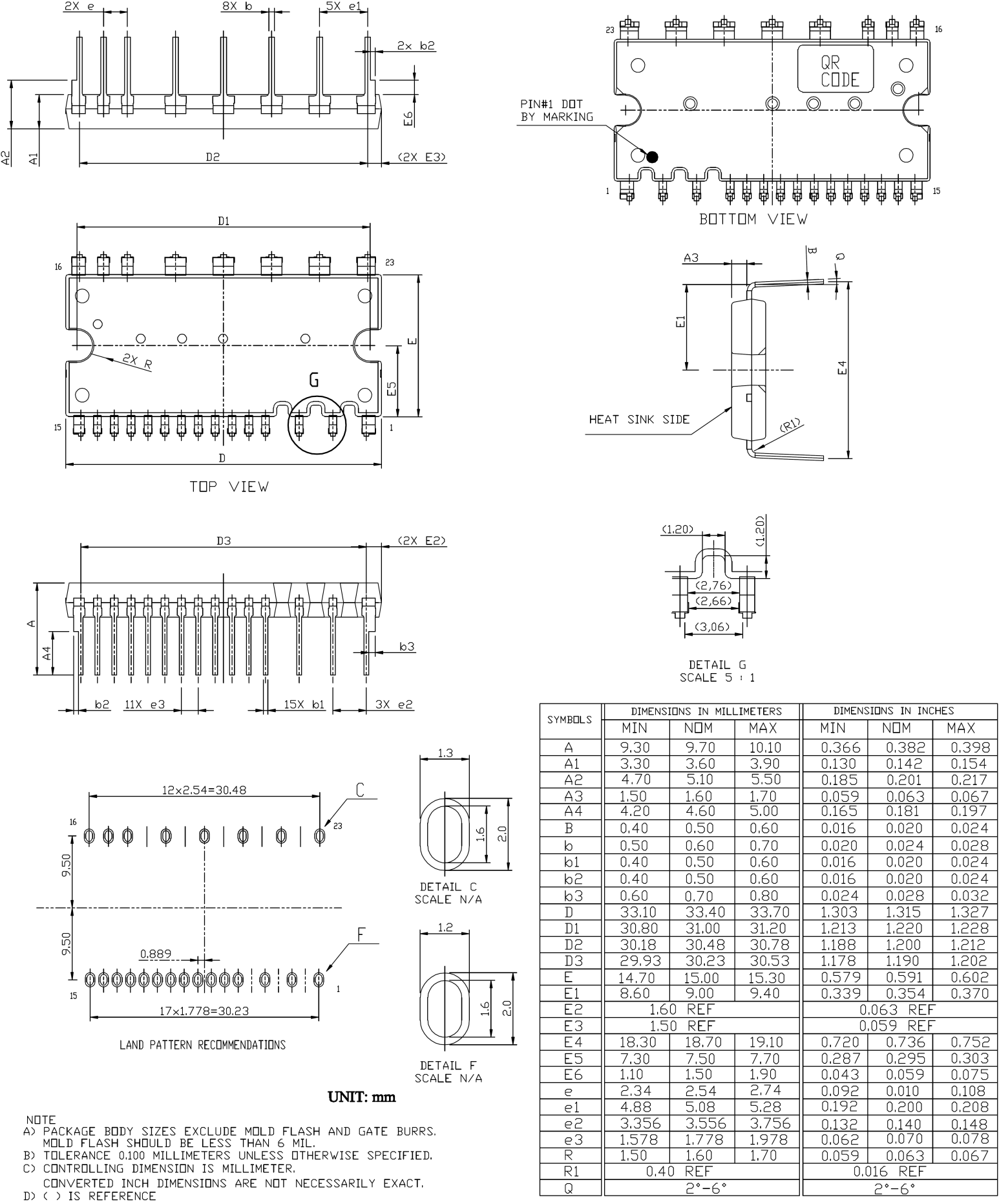 AOS AIM5D10B060M1 for sale