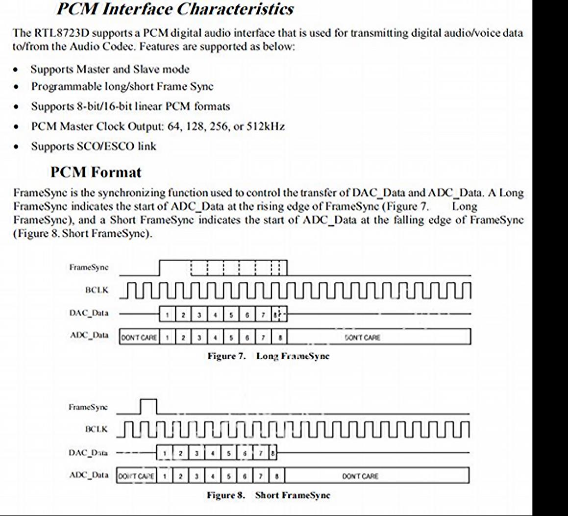 oflycomm O8723UE for sale