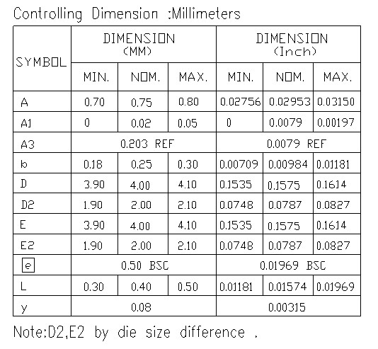NUVOTON W83L351YG TR for sale